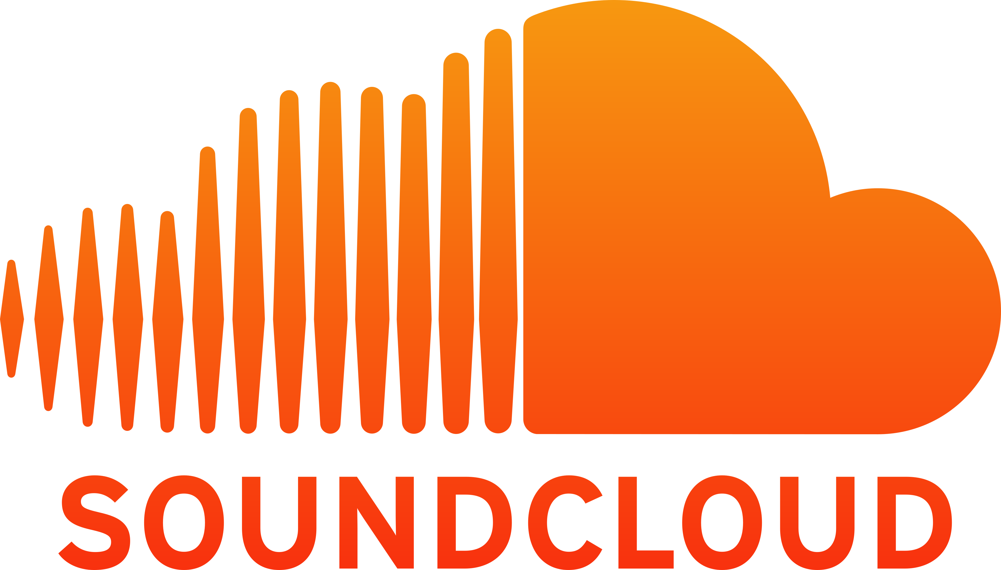 Logo Soundcloud